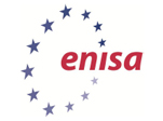 logo ENISA