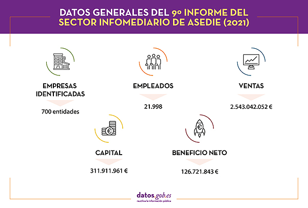 Datos de la imagen incluidos en el texto de la noticia