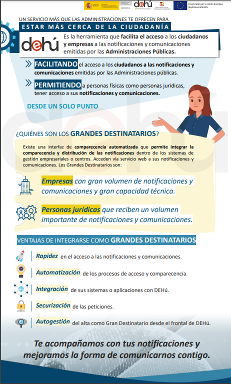 Infografía: Grandes destinatarios